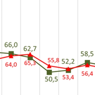 cfb.destacada.estadisticas.2024