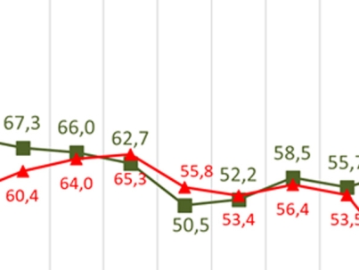 cfb.destacada.estadisticas.2024